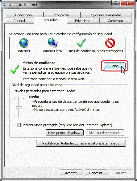 Click en Sitios